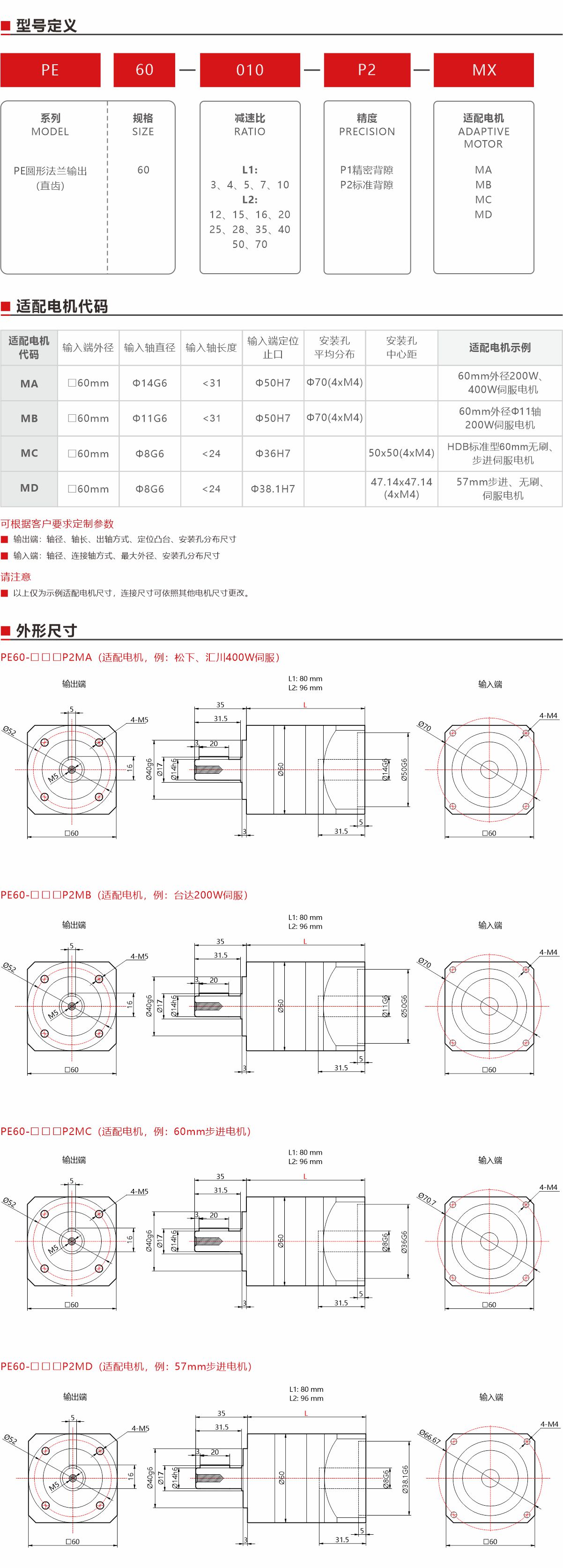 PE60精密型行星減速機(jī)（直齒）產(chǎn)品詳情.jpg