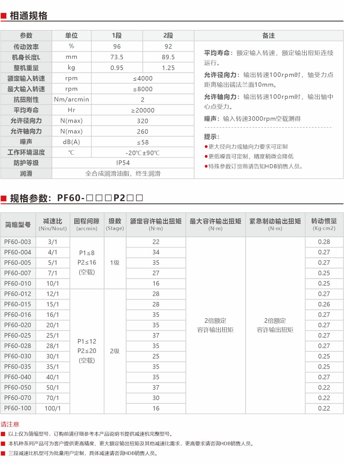 PF60精密型行星減速機(jī)(直齒)規(guī)格參數(shù).jpg PF60精密型行星減速機(jī)(直齒)規(guī)格參數(shù).jpg