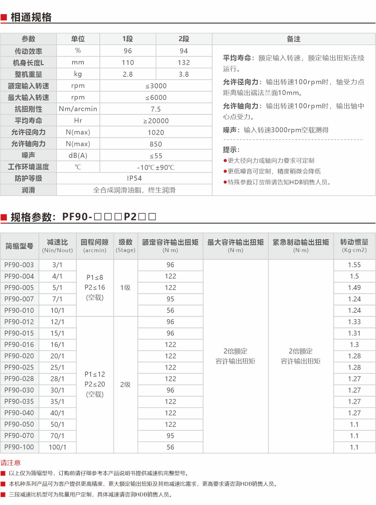 PF90精密型行星減速機(jī)(直齒)規(guī)格參數(shù).jpg PF90精密型行星減速機(jī)(直齒)規(guī)格參數(shù).jpg
